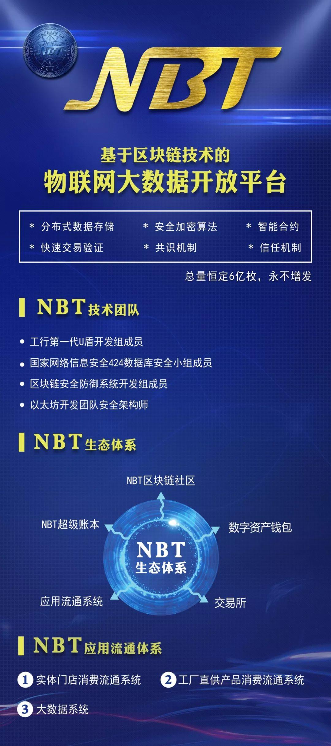 区块链如何在未来几年改变电商行业？