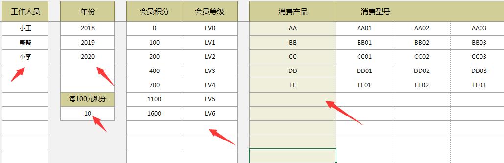 Excel会员管理系统，自动积分，自动升级，一键查询超轻便