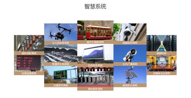 智慧景区系统包括哪些软硬件设施 智慧景区系统包括哪些软硬件设施