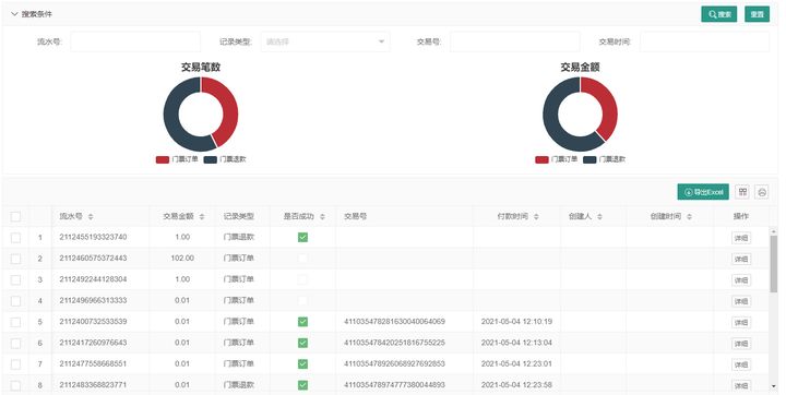 众链票务系统后台操作指南和功能介绍