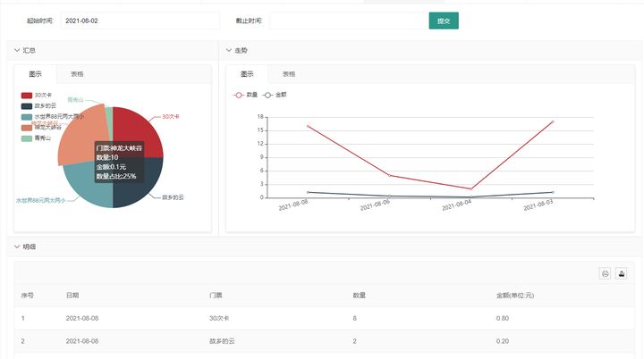 众链票务系统后台操作指南和功能介绍